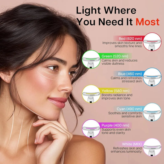Neck & Face Sculptor LED Device